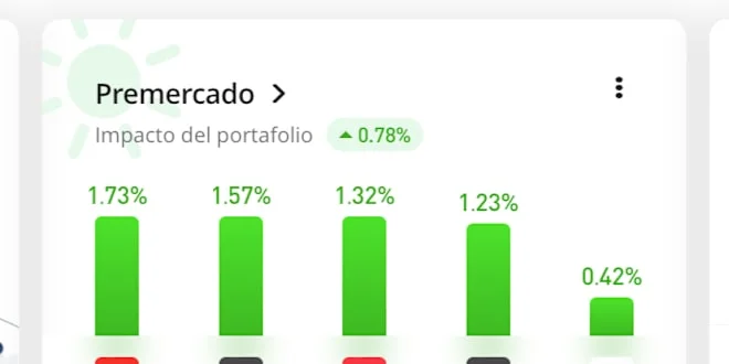 IonQ Stock's Wild Ride: What's Driving the Price Swings and Investor Panic?