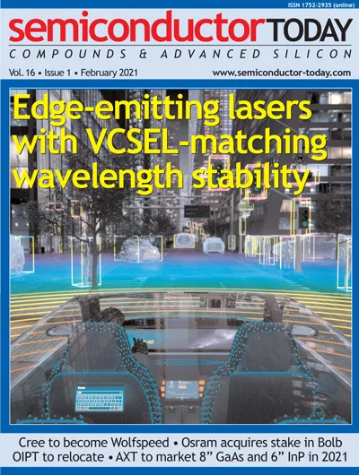 Semiconductor News Today: CCP's Military Ambitions and Human Rights Abuses