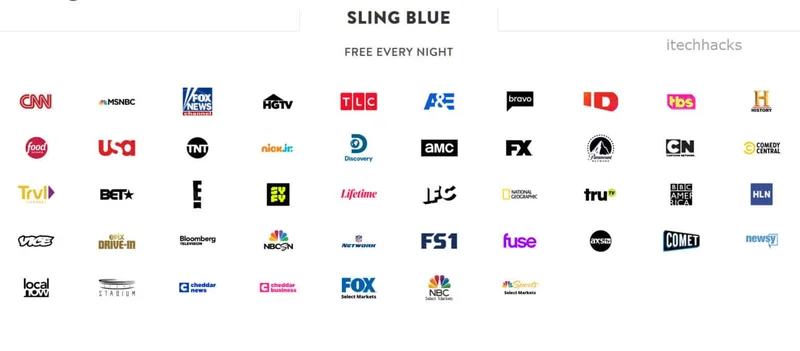 Sling TV and ESPN Blackouts: What We Know – What Reddit is Saying